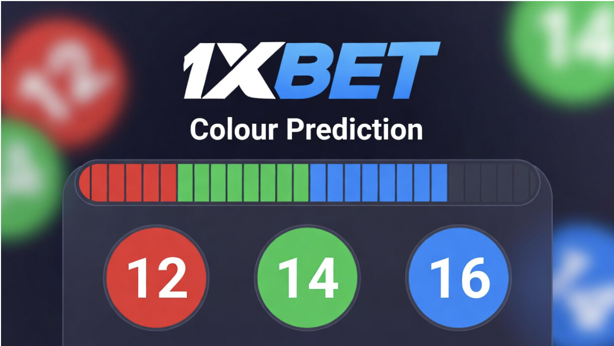 How to Make a Gambling Website in India with Colour Prediction Features